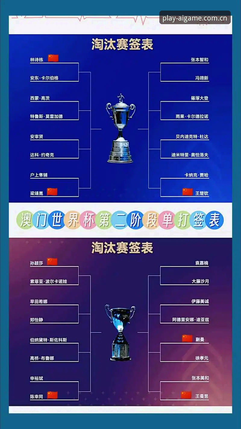 爱游戏pc端下载必备 U17世界杯抽签结果出炉,资深球迷分享爱游戏pc端下载必备观赛心得