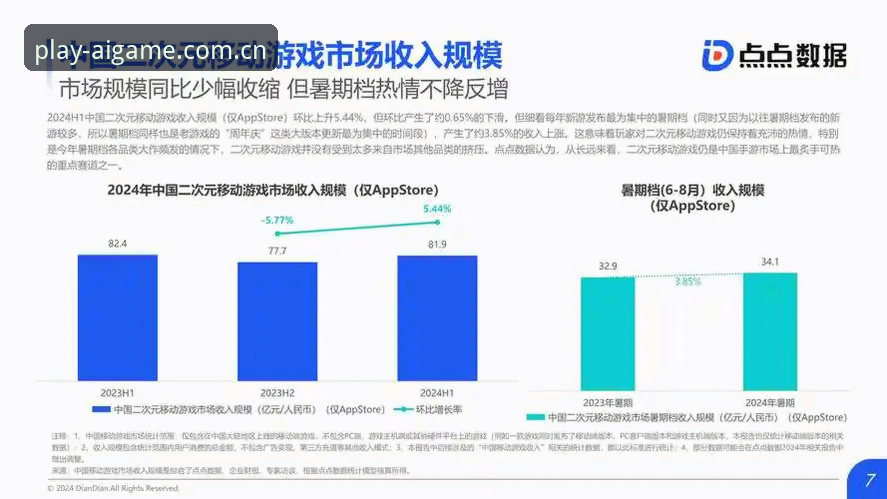 爱游戏投注服务 爱游戏投注服务趋势分析:从移动端优化到跨设备体验升级